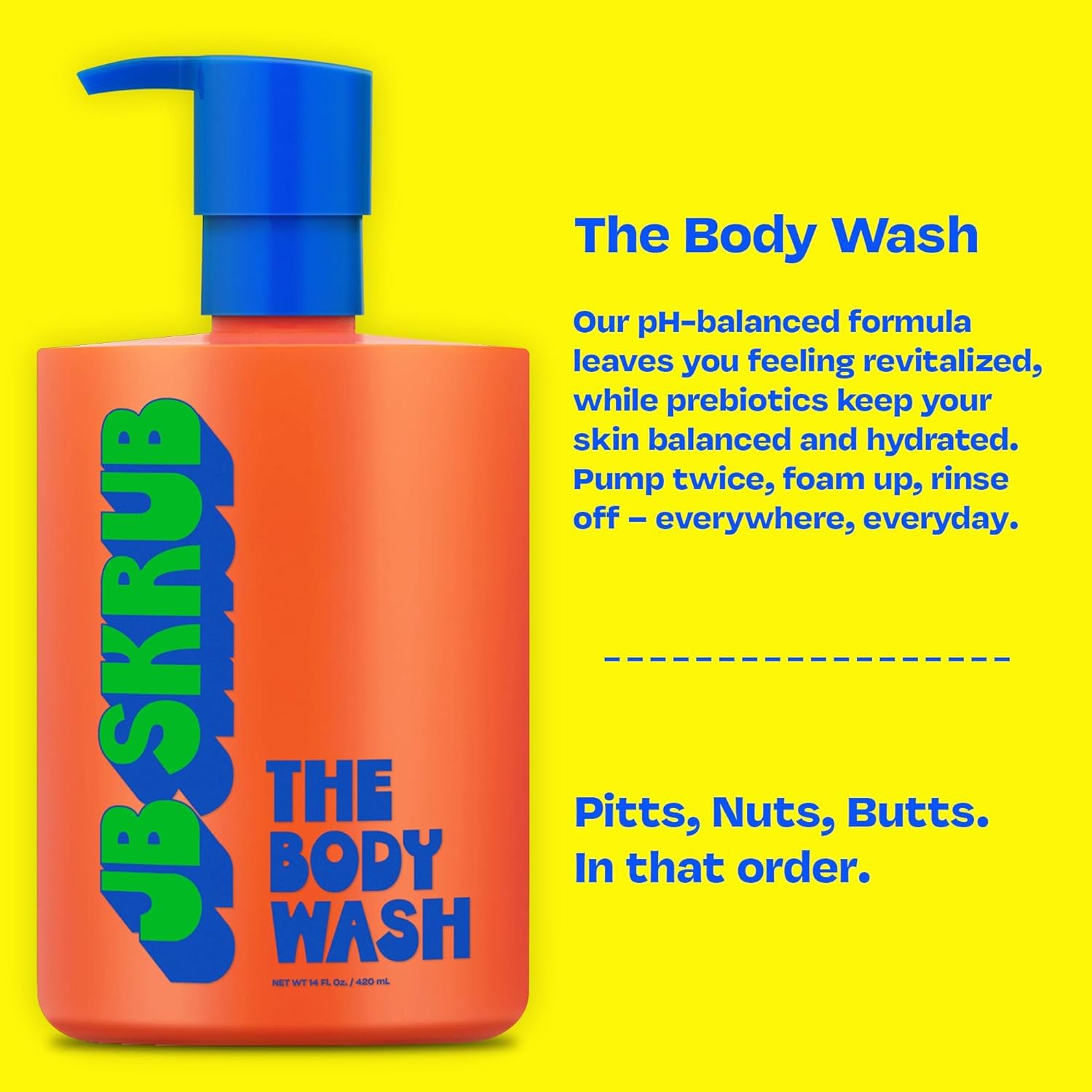 Complete Kids Skin Care: Face Wash, Body Wash, Face Pads, Lotion - Boost Confidence, Hello Radiance, Goodbye Grease