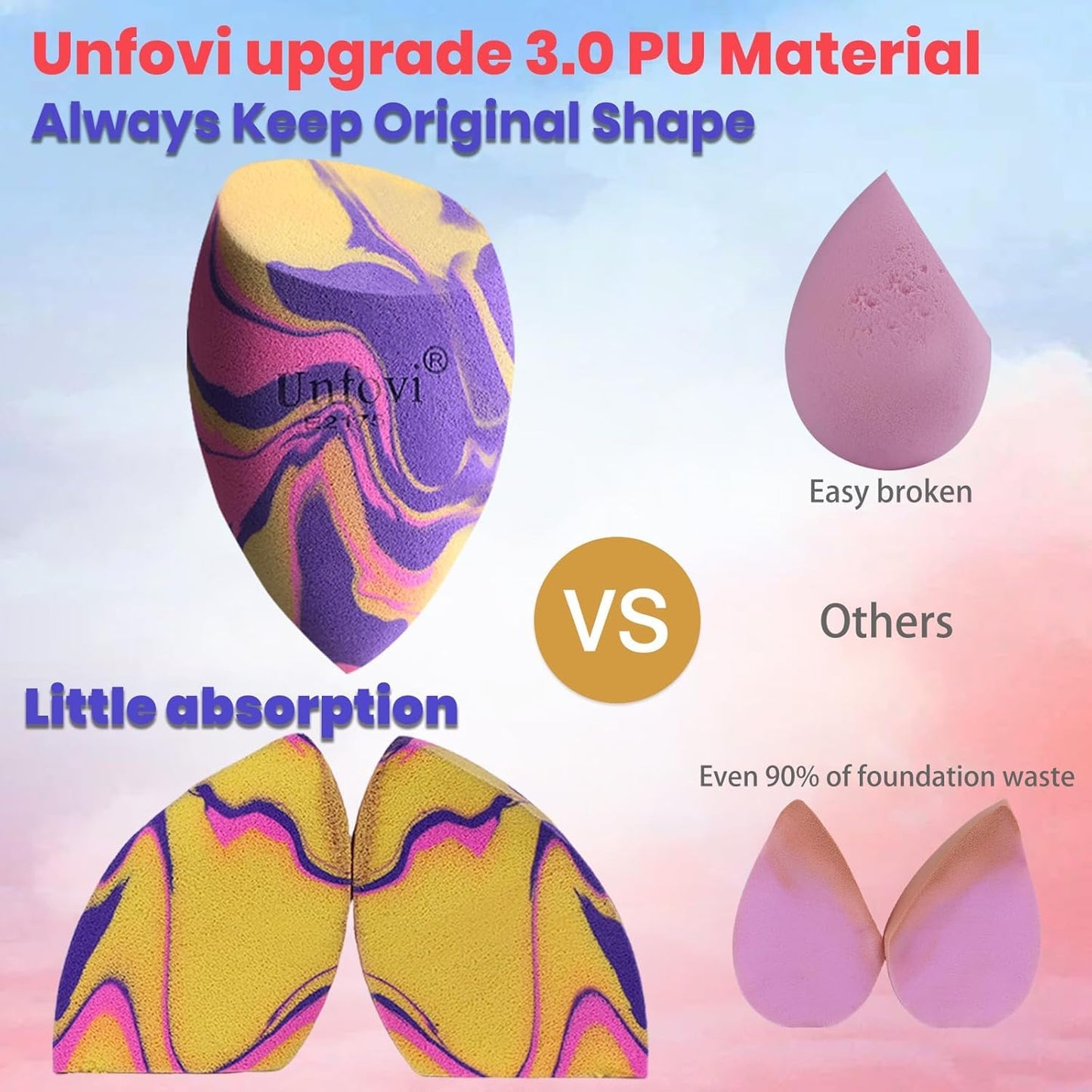 Makeup Sponge Blind Box, Random 3Pcs from 4 Colors Makeup Sponges Set, Tricolor Fusion Beauty Cosmetic Beveled Shape for Foundation, Concealer, Powder Cream and Liquid Application (Mystery Box)