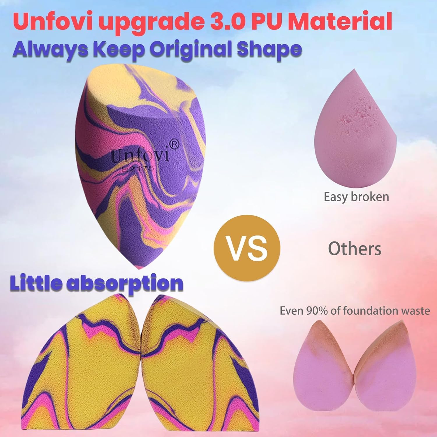 Makeup Sponge Blind Box, Random 3Pcs from 4 Colors Makeup Sponges Set, Tricolor Fusion Beauty Cosmetic Beveled Shape for Foundation, Concealer, Powder Cream and Liquid Application (Mystery Box)