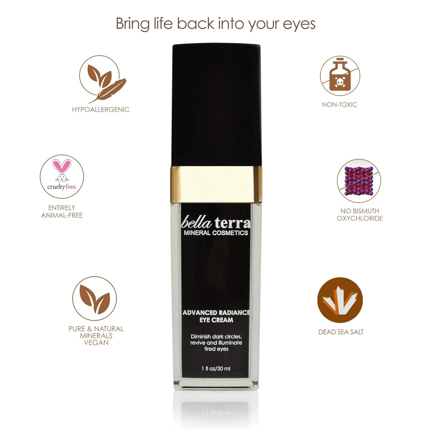 Bella Terra Advanced Radiance Eye Cream | Daily Moisturizer for Eyes | Reduce Wrinkles and Dark Circles | Fast-Acting Skin Renewal Treatment (1 fl. oz / 30ml)