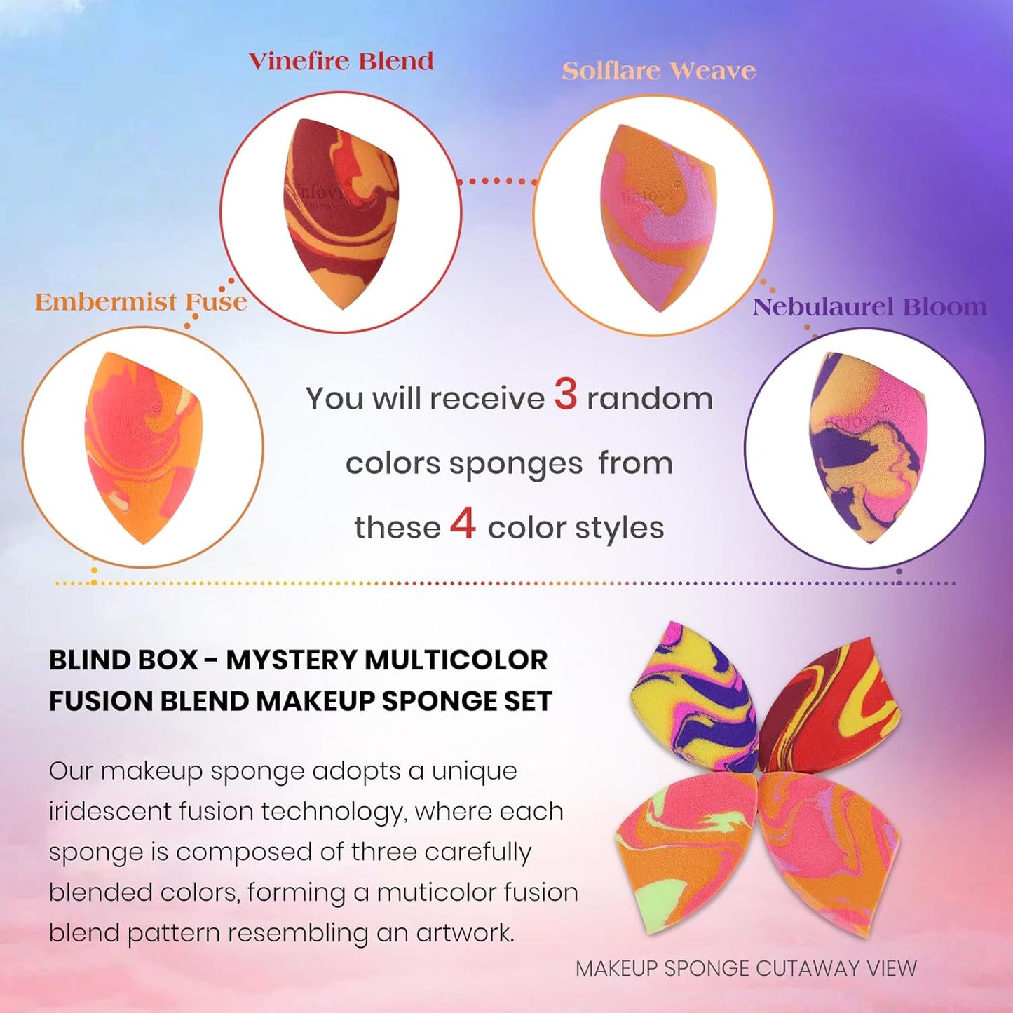 Makeup Sponge Blind Box, Random 3Pcs from 4 Colors Makeup Sponges Set, Tricolor Fusion Beauty Cosmetic Beveled Shape for Foundation, Concealer, Powder Cream and Liquid Application (Mystery Box)