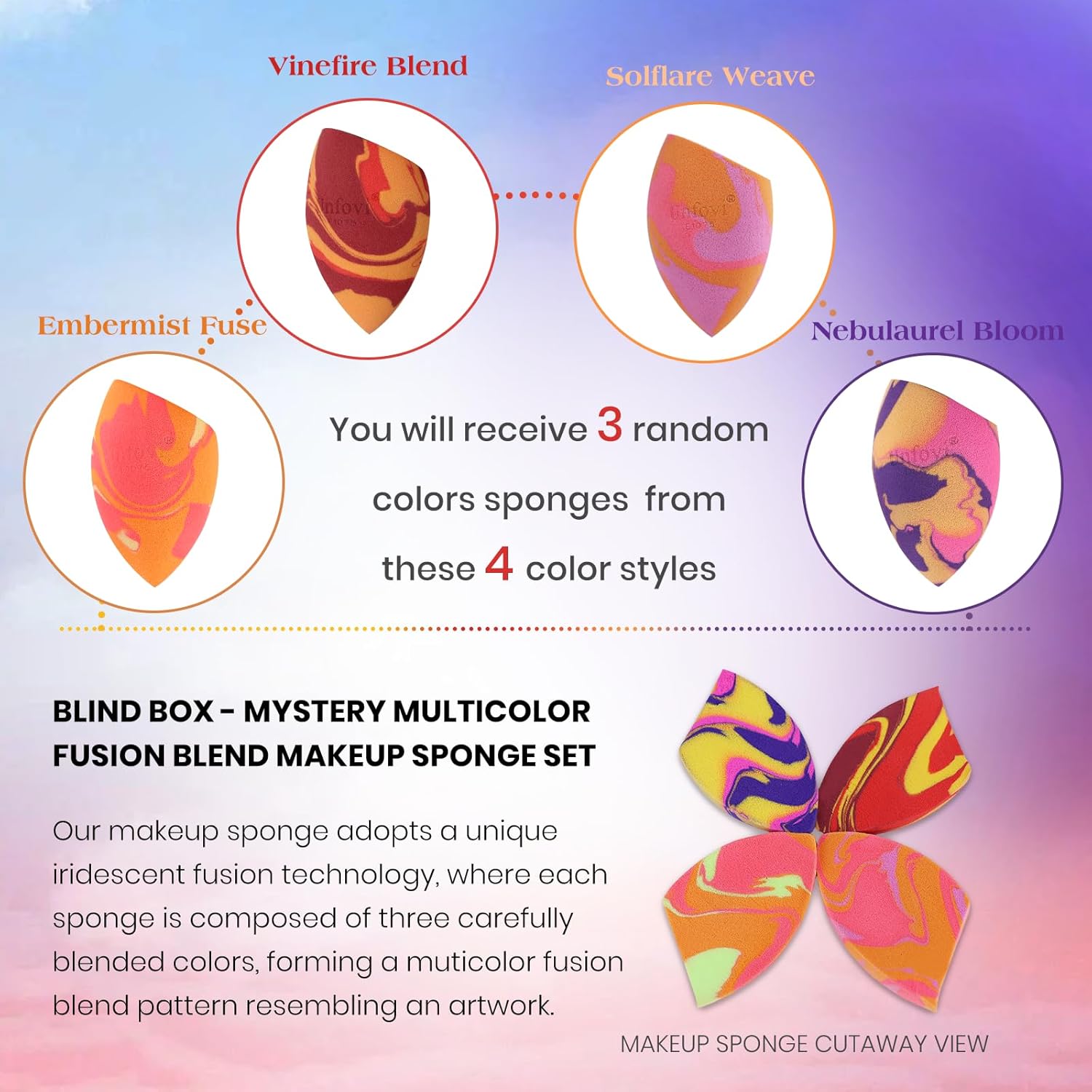 Makeup Sponge Blind Box, Random 3Pcs from 4 Colors Makeup Sponges Set, Tricolor Fusion Beauty Cosmetic Beveled Shape for Foundation, Concealer, Powder Cream and Liquid Application (Mystery Box)