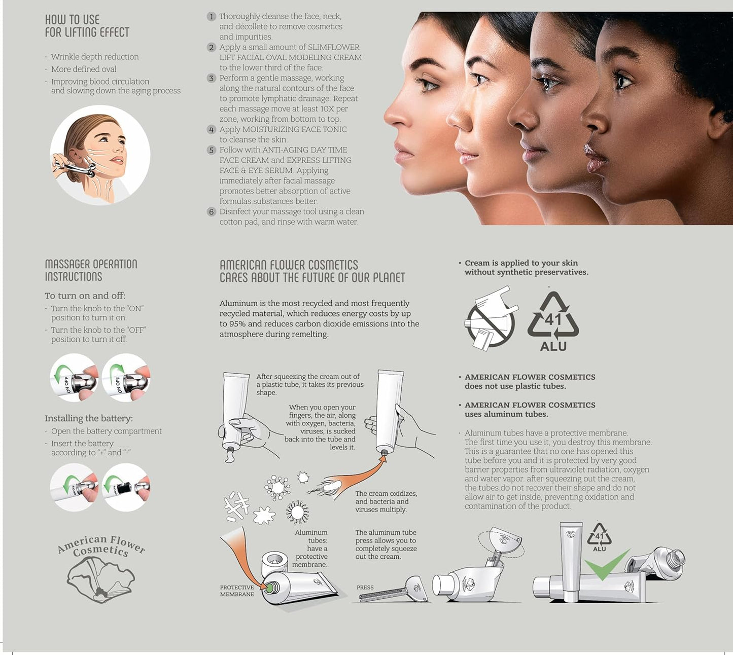 Face Natural Ingredients Cream Gift Set Face Massager,Serum Wow Effect,Tightening, Firming, Anti Wrinkle, for Men & Women, Non-Greasy Formula Paraben-Free