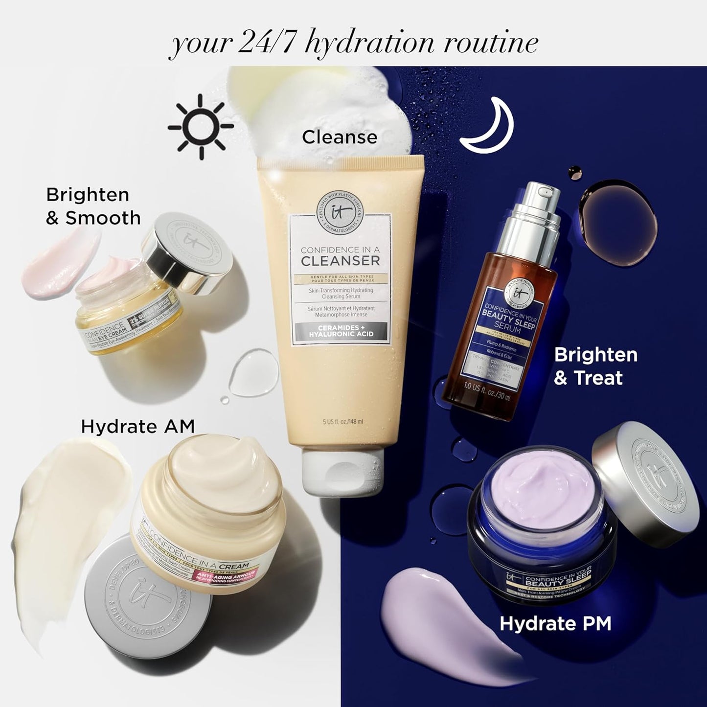 IT Cosmetics Confidence in Your Beauty Sleep Night Cream - Anti-Aging Face Moisturizer, Ceramides & Hyaluronic Acid, Visibly Improves Fine Lines, Wrinkles, Dryness, Dullness & Loss of Firmness